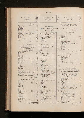 Vorschaubild Seite 256