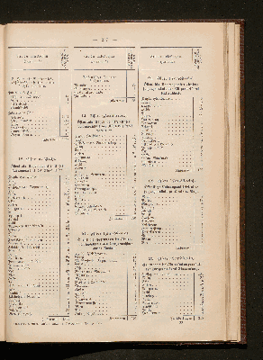 Vorschaubild Seite 257