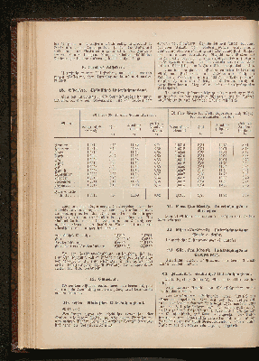 Vorschaubild Seite 74