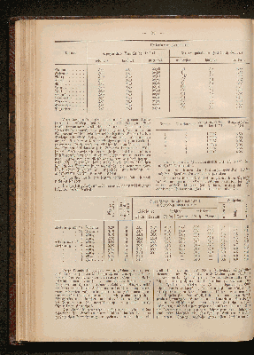 Vorschaubild Seite 82