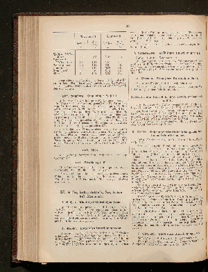 Vorschaubild Seite 260