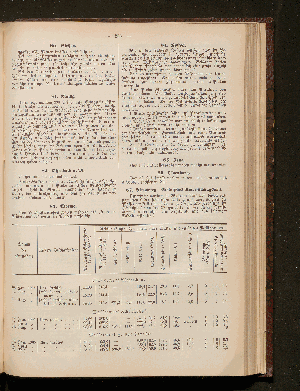 Vorschaubild Seite 285