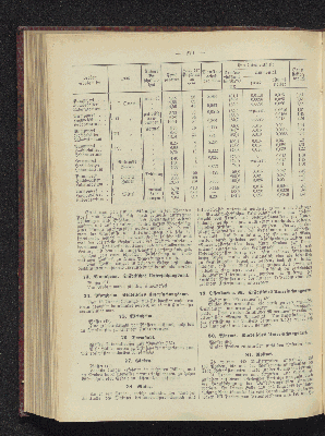 Vorschaubild Seite 270