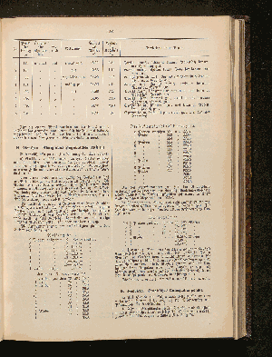 Vorschaubild Seite 153