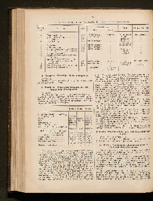 Vorschaubild Seite 214