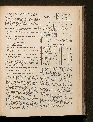 Vorschaubild Seite 219