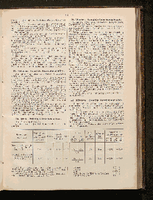 Vorschaubild Seite 253