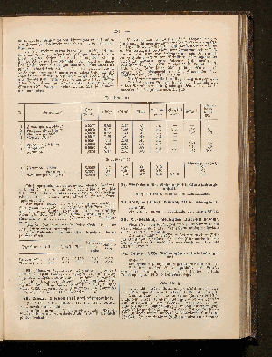 Vorschaubild Seite 281