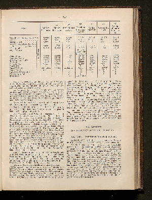 Vorschaubild Seite 283