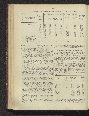 Vorschaubild Seite 158