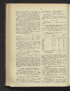 Vorschaubild Seite 168