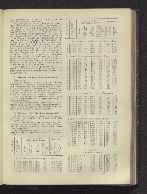 Vorschaubild Seite 355