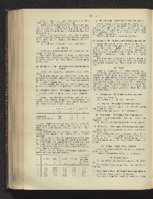 Vorschaubild Seite 460