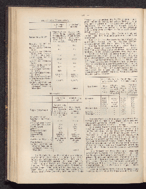 Vorschaubild Seite 174