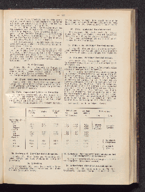 Vorschaubild Seite 221