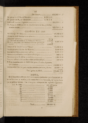 Vorschaubild von [[Boletín de la Sociedad Mexicana de Geografía y Estadística]]