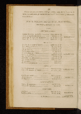 Vorschaubild von [[Boletín de la Sociedad Mexicana de Geografía y Estadística]]