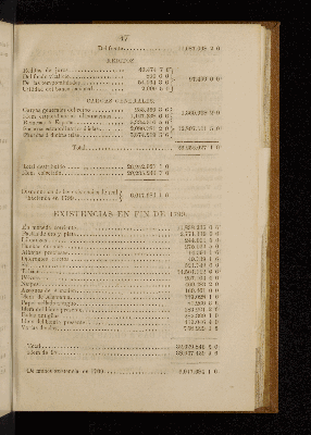 Vorschaubild von [[Boletín de la Sociedad Mexicana de Geografía y Estadística]]