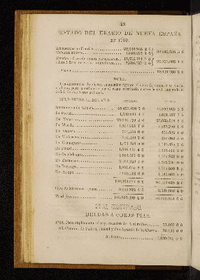 Vorschaubild von [[Boletín de la Sociedad Mexicana de Geografía y Estadística]]