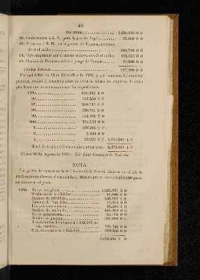 Vorschaubild von [[Boletín de la Sociedad Mexicana de Geografía y Estadística]]