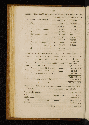 Vorschaubild von [[Boletín de la Sociedad Mexicana de Geografía y Estadística]]