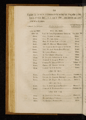 Vorschaubild von [[Boletín de la Sociedad Mexicana de Geografía y Estadística]]