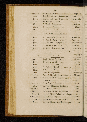 Vorschaubild von [[Boletín de la Sociedad Mexicana de Geografía y Estadística]]