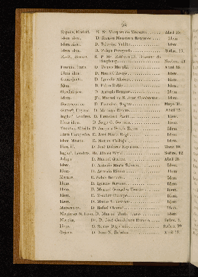 Vorschaubild von [[Boletín de la Sociedad Mexicana de Geografía y Estadística]]