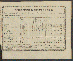 Vorschaubild von [[Boletín de la Sociedad Mexicana de Geografía y Estadística]]