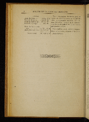 Vorschaubild von [[Boletín de la Sociedad Mexicana de Geografía y Estadística]]