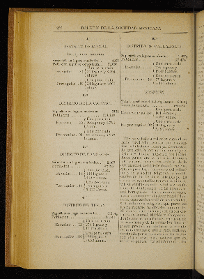 Vorschaubild von [[Boletín de la Sociedad Mexicana de Geografía y Estadística]]