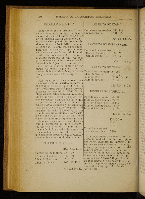 Vorschaubild von [[Boletín de la Sociedad Mexicana de Geografía y Estadística]]