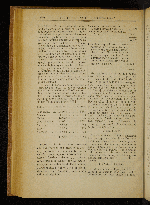 Vorschaubild von [[Boletín de la Sociedad Mexicana de Geografía y Estadística]]