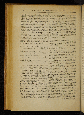 Vorschaubild von [[Boletín de la Sociedad Mexicana de Geografía y Estadística]]