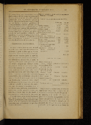 Vorschaubild von [[Boletín de la Sociedad Mexicana de Geografía y Estadística]]