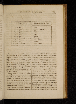 Vorschaubild von [[Boletín de la Sociedad Mexicana de Geografía y Estadística]]