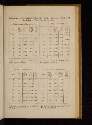 Vorschaubild von [[Boletín de la Sociedad Mexicana de Geografía y Estadística]]