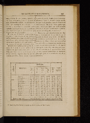 Vorschaubild von [[Boletín de la Sociedad Mexicana de Geografía y Estadística]]