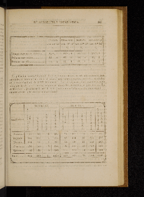 Vorschaubild von [[Boletín de la Sociedad Mexicana de Geografía y Estadística]]