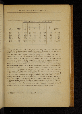 Vorschaubild von [[Boletín de la Sociedad Mexicana de Geografía y Estadística]]