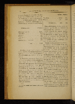 Vorschaubild von [[Boletín de la Sociedad Mexicana de Geografía y Estadística]]