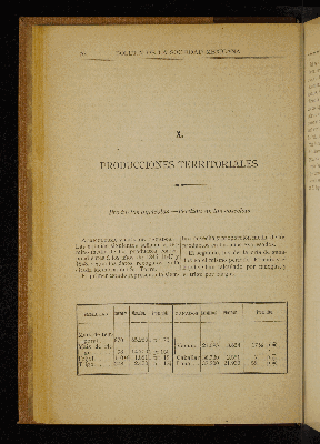 Vorschaubild von [[Boletín de la Sociedad Mexicana de Geografía y Estadística]]