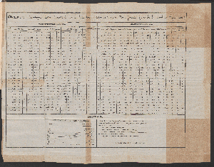 Vorschaubild von [[Boletín de la Sociedad Mexicana de Geografía y Estadística]]