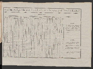 Vorschaubild von [[Boletín de la Sociedad Mexicana de Geografía y Estadística]]