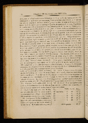 Vorschaubild von [[Boletín de la Sociedad Mexicana de Geografía y Estadística]]