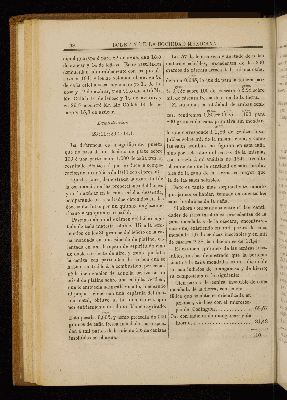 Vorschaubild von [[Boletín de la Sociedad Mexicana de Geografía y Estadística]]