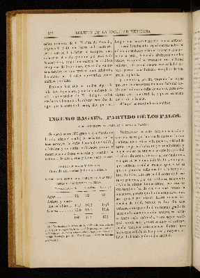 Vorschaubild von [[Boletín de la Sociedad Mexicana de Geografía y Estadística]]