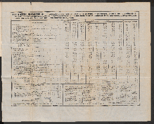 Vorschaubild von [[Boletín de la Sociedad Mexicana de Geografía y Estadística]]