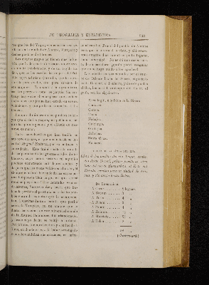 Vorschaubild von [[Boletín de la Sociedad Mexicana de Geografía y Estadística]]