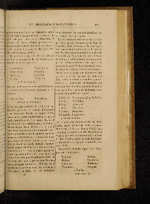 Vorschaubild von [[Boletín de la Sociedad Mexicana de Geografía y Estadística]]